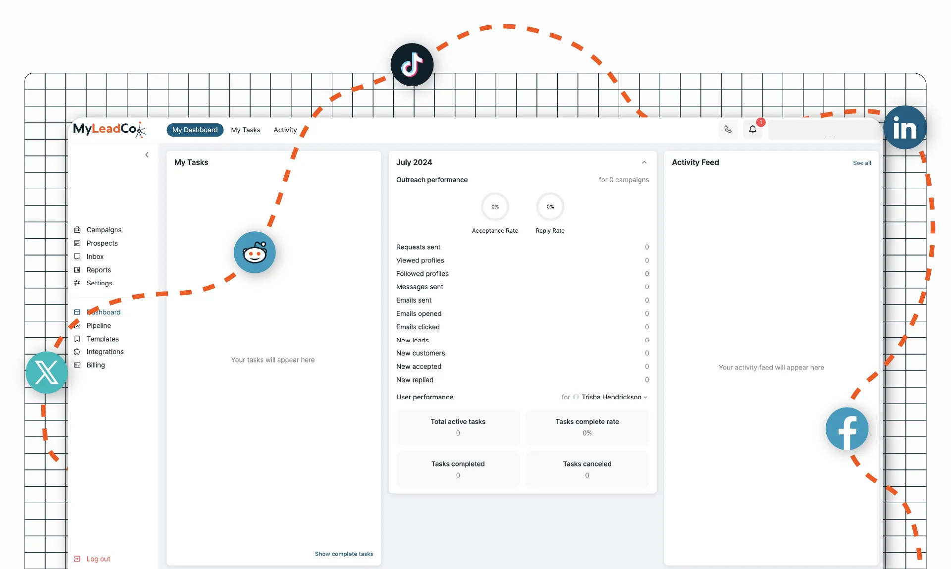 My Lead Co Dashboard | My Lead Co